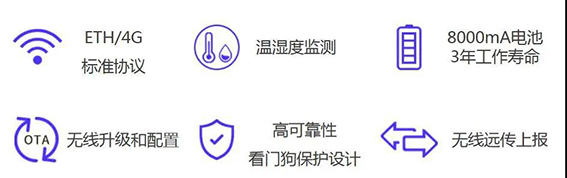 w'x環(huán)境監(jiān)測(cè)wx.jpg