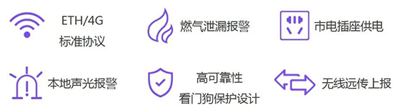 可燃?xì)怏w監(jiān)測(cè)01wx.jpg