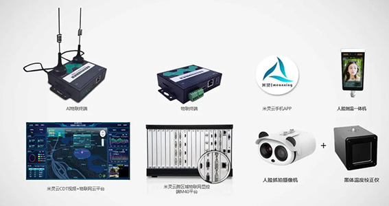 meanning云平臺(tái)2wx.jpg